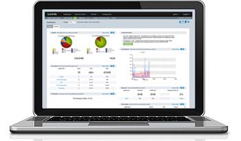 WAN Optimization recommendations